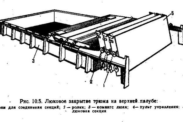 Кракен даркнет маркетплейс