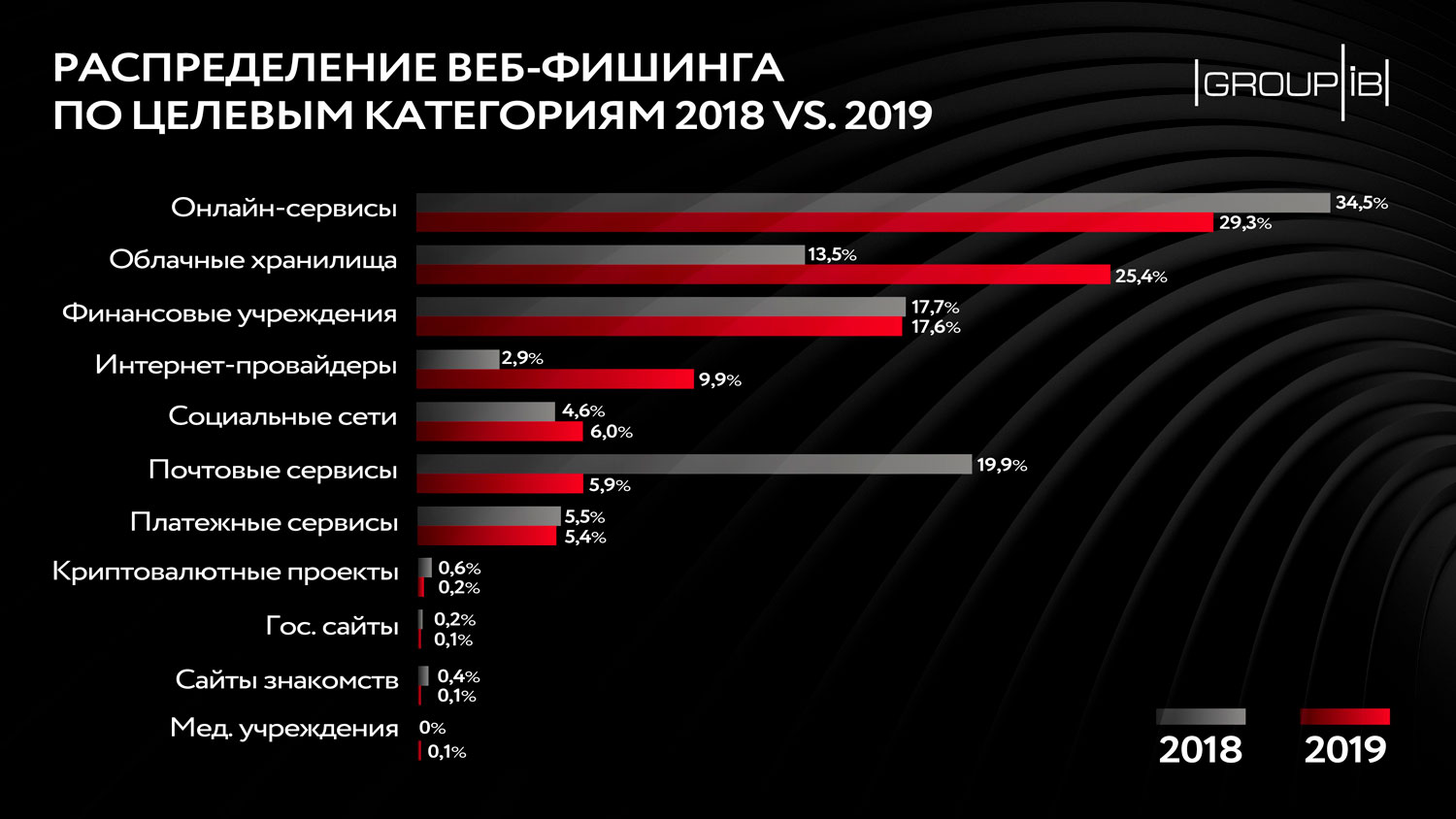 Кракен маркетплейс как зайти